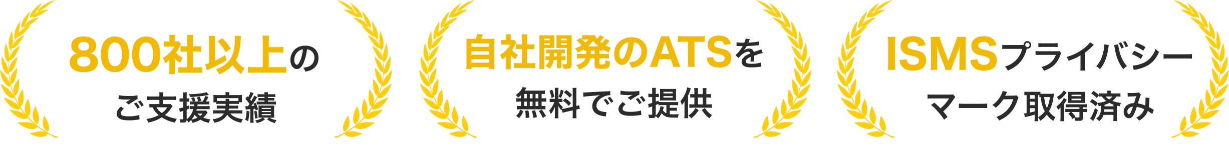 600社以上のご支援実績、自社開発のATSを無料でご提供、ISMSプライバシーマーク取得済み